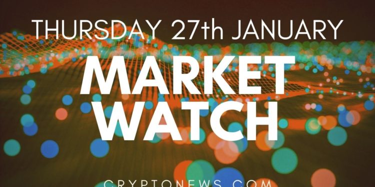 Bitcoin and Ethereum In Slow and Steady Increase