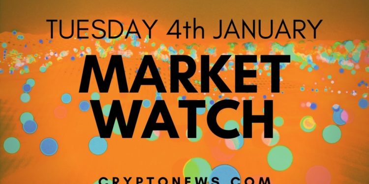 Bitcoin and Ethereum Fail Near Major Range Highs, FTM, NEAR Rally