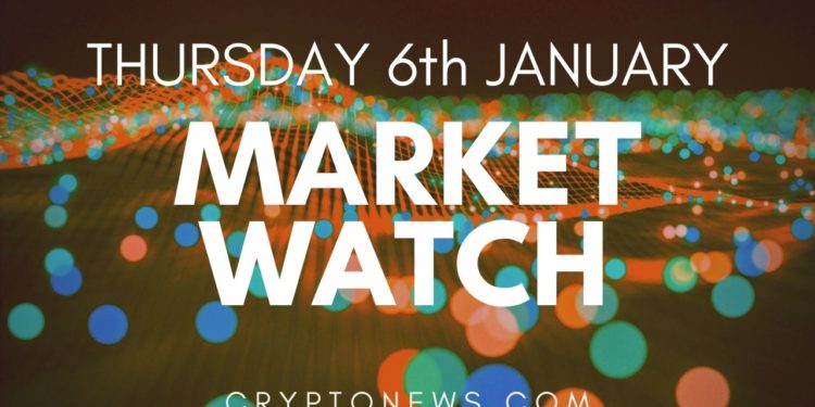 Bitcoin, Ethereum, and Altcoins Extend Decline