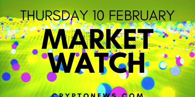 Bitcoin and Ethereum Stuck in a Range Again, ETC and FLOW Jump