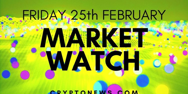 Bitcoin and Ethereum Rally, SOL and LUNA Accelerate