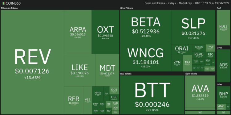 Top 10 Performing Cryptos Of The Week, 06-13 February 2022