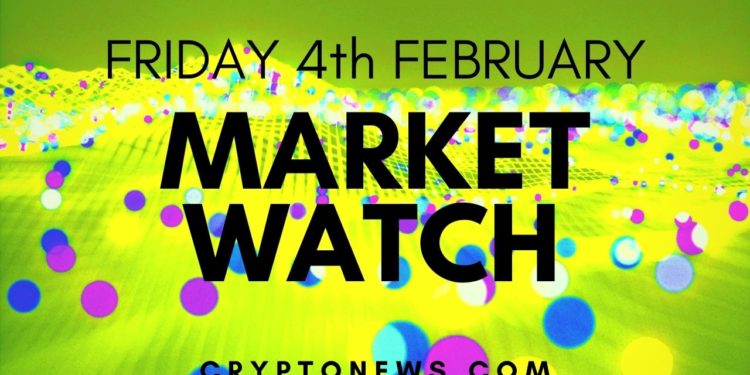 Bitcoin and Ethereum Still Rangebound, ATOM and QNT Rally