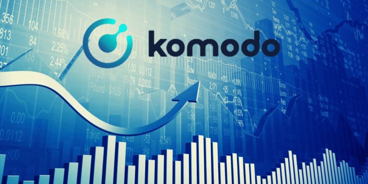 Komodo (KMD) Surges 54% After Adding 13 More Tokens To Cross Chain Protocol 