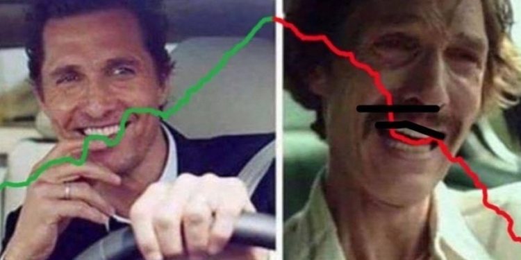 Price Rollercoaster, Sun’s Double-Play, Biden’s Order and 20 Crypto Jokes