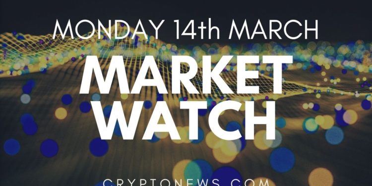 Bitcoin and Ethereum Look for Direction, LUNA and RUNE Accelerate