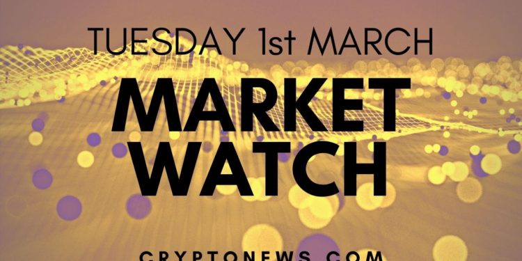 Bitcoin Tests USD 44K, Ethereum Nears USD 3K, LUNA and WAVE Outperform