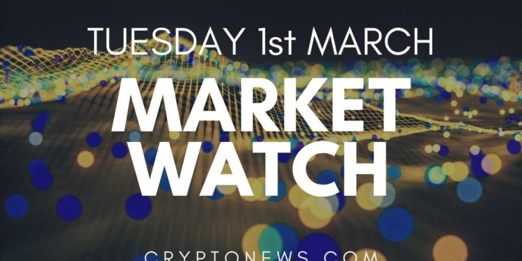 Bitcoin and Ethereum Target Additional Gains, LUNA Keeps Moving Higher