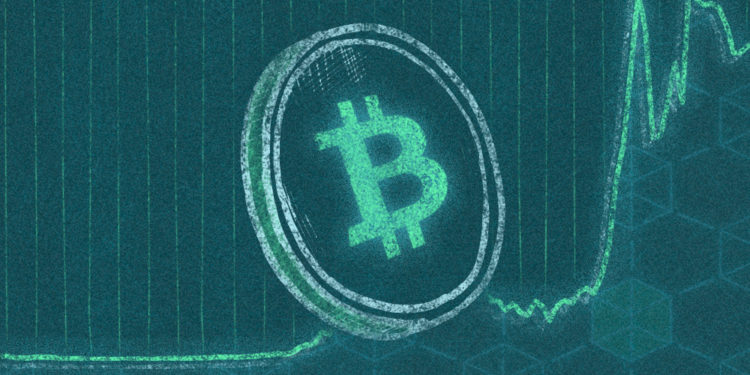 Bitcoin Retakes Robust Position As Price Nears $45,000