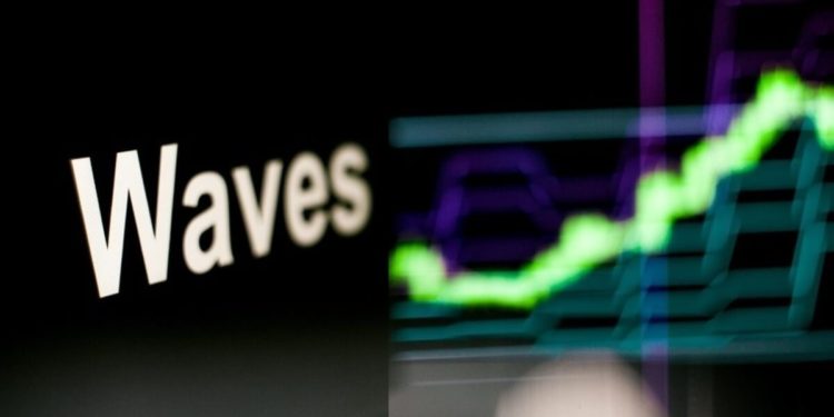 ‘Russian Ethereum’, Waves, Almost Triples Since Ukraine War Began