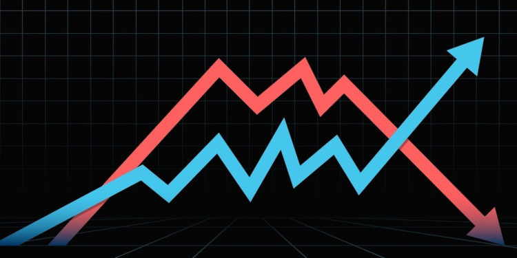These Coins Have Moved the Most Since the Ukraine War Started