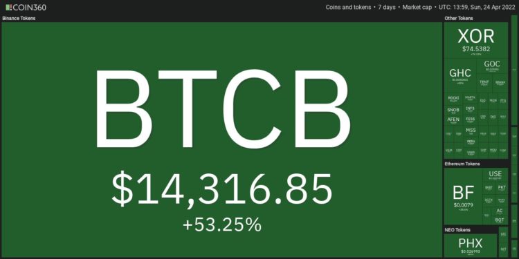 Top 10 Performing Cryptos Of The Week, 17-24 April 2022