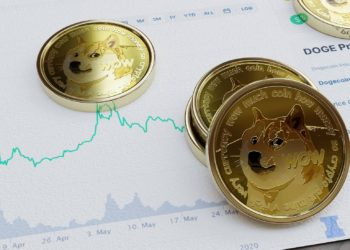Dogecoin Jumps Back Into Top 10 After Musk Buying Twitter News