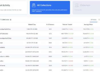 The Top 5 Most Valuable NFT Collections And A Tool To Track Them Down