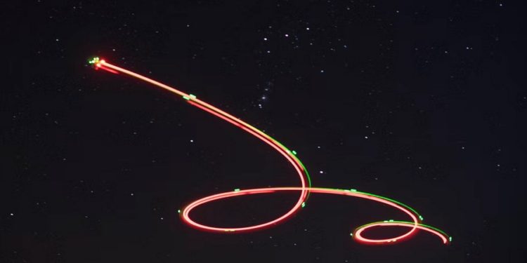 Fantom Announces 335M Incentive In FTM, Price Reacts To The Upside