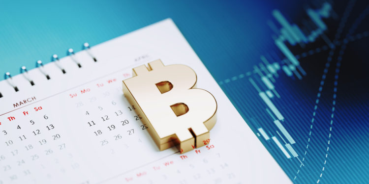 Five Bitcoin Price Charts Analyzing The Dramatic Q1 2022 Conclusion