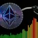Ethereum Transaction Fees Near Six-Month Low Amid Declining Prices