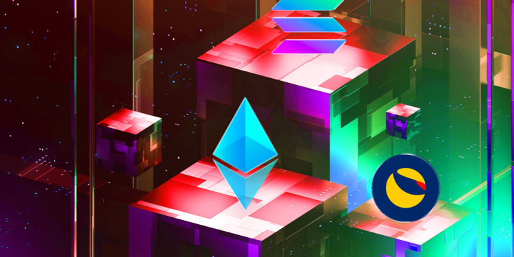 Algorithm Known for Outperforming Crypto Markets Favors Ethereum (ETH), Terra (LUNA), Solana (SOL) and One Additional Altcoin