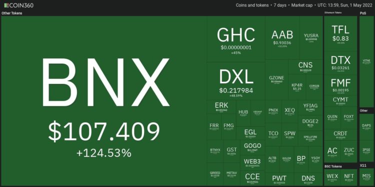 Top 10 Performing Cryptos Of The Week, 24-01 May 2022
