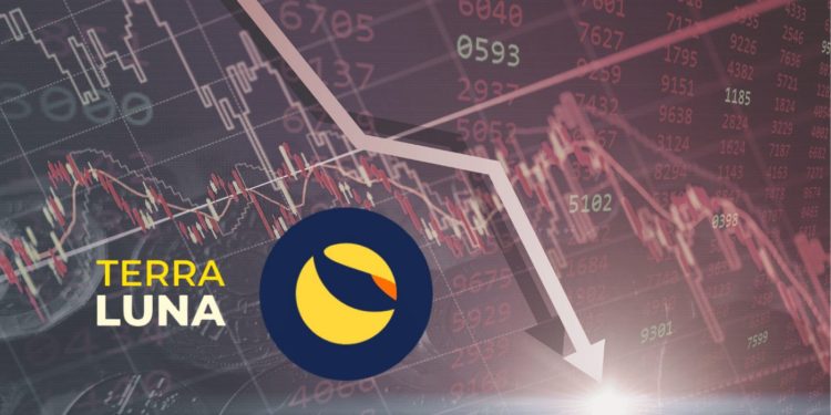 DeFi Protocols Report Significant Losses Amid Luna Price Exploit