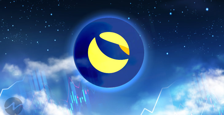 LUNA Supply Nears 7 Trillion, Is $1 Still Possible?