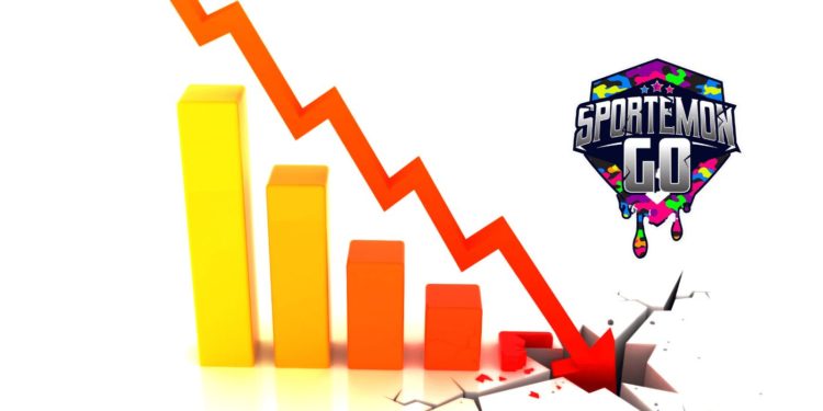 Aussie Crypto Project Sportemon Go Token Collapses Leaving Investors Fuming
