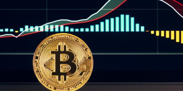Bitcoin 3-day Chart Indicates March 2020 Crash Recurrence