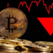 Bitcoin Market Cap Shed Over $120-B Last Month