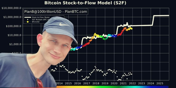 Vitalik Buterin Claims BTC Stock To Flow Model Is False