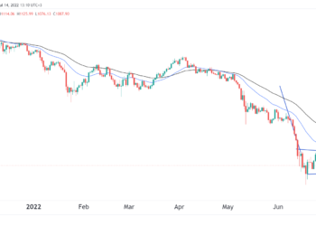 Ethereum price bearish flag points to a major crash soon