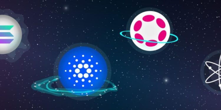 Solana And Avalanche Poised For Gains As Crypto Market Enjoys New Tailwinds