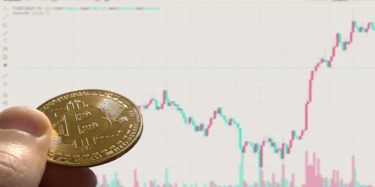 Bitcoin Looks Set to Make the Highest Weekly Surge Since March