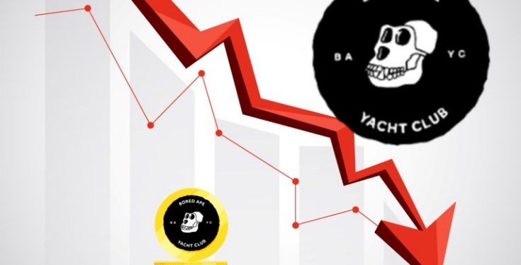 ApeCoin Performance Lags Behind Other Altcoins