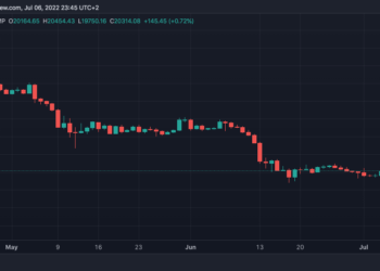 Bitcoin Sets Record For Worst Quarter Since 2011, What’s Next?