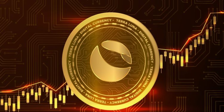 Opinion: Terra – A lesson learnt for trading platforms?