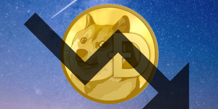 Dogecoin (DOGE) Will Lose All Its Value, Finder’s Survey Shows