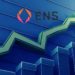 Ethereum Name Service (ENS) Registrations Surge 216% In A Week