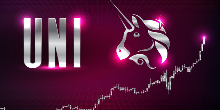 Lateral Movement Of Uniswap, When Is There A Chance Of Correction?