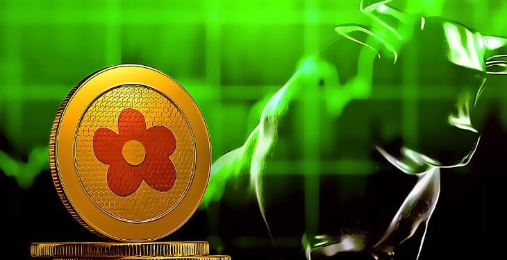 TA- My Neighbor Alice Could Be Set For A Major Bounce