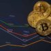 Bitcoin Still Very Bearish, Says Peter Schiff