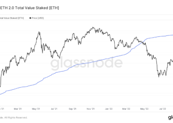 Ethereum gathers steam for Merge, ENS domains rise and stakers patiently wait