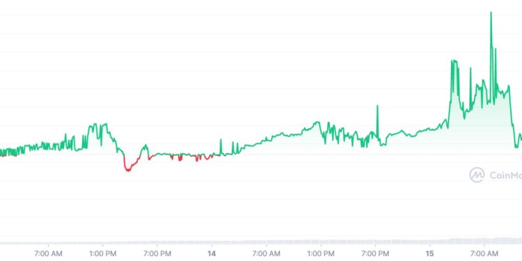 Ethereum miners flock to Ethereum Classic and elsewhere, in wake of Merge