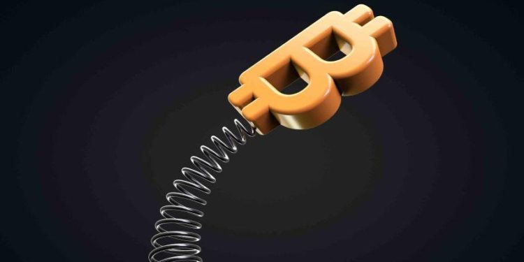 Bitcoin Slumps Below $20,000, Market Fear Springs