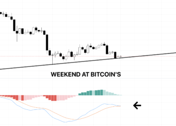 Will Bitcoin Make A Weekend Comeback? BTCUSD September 2, 2022