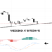 Will Bitcoin Make A Weekend Comeback? BTCUSD September 2, 2022