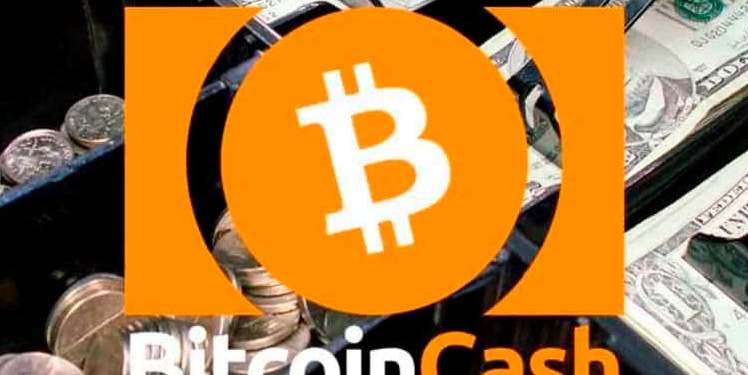 Investors Must Avoid These Levels To Cut Losses