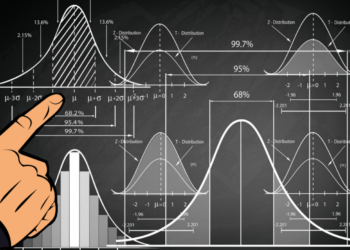 A Key To 10x Your Profit As A Crypto Trader