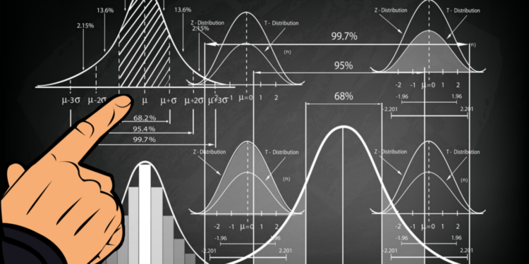 A Key To 10x Your Profit As A Crypto Trader