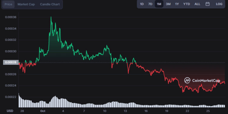 Terra Luna Classic Price Prediction – Is LUNC a Good Investment Now?