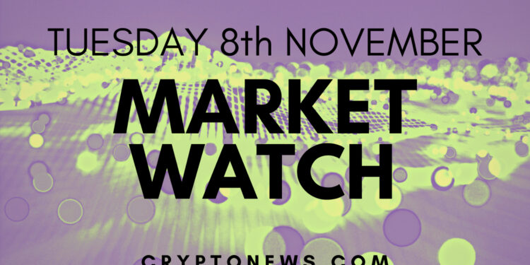 Bitcoin Price and Ethereum Prediction